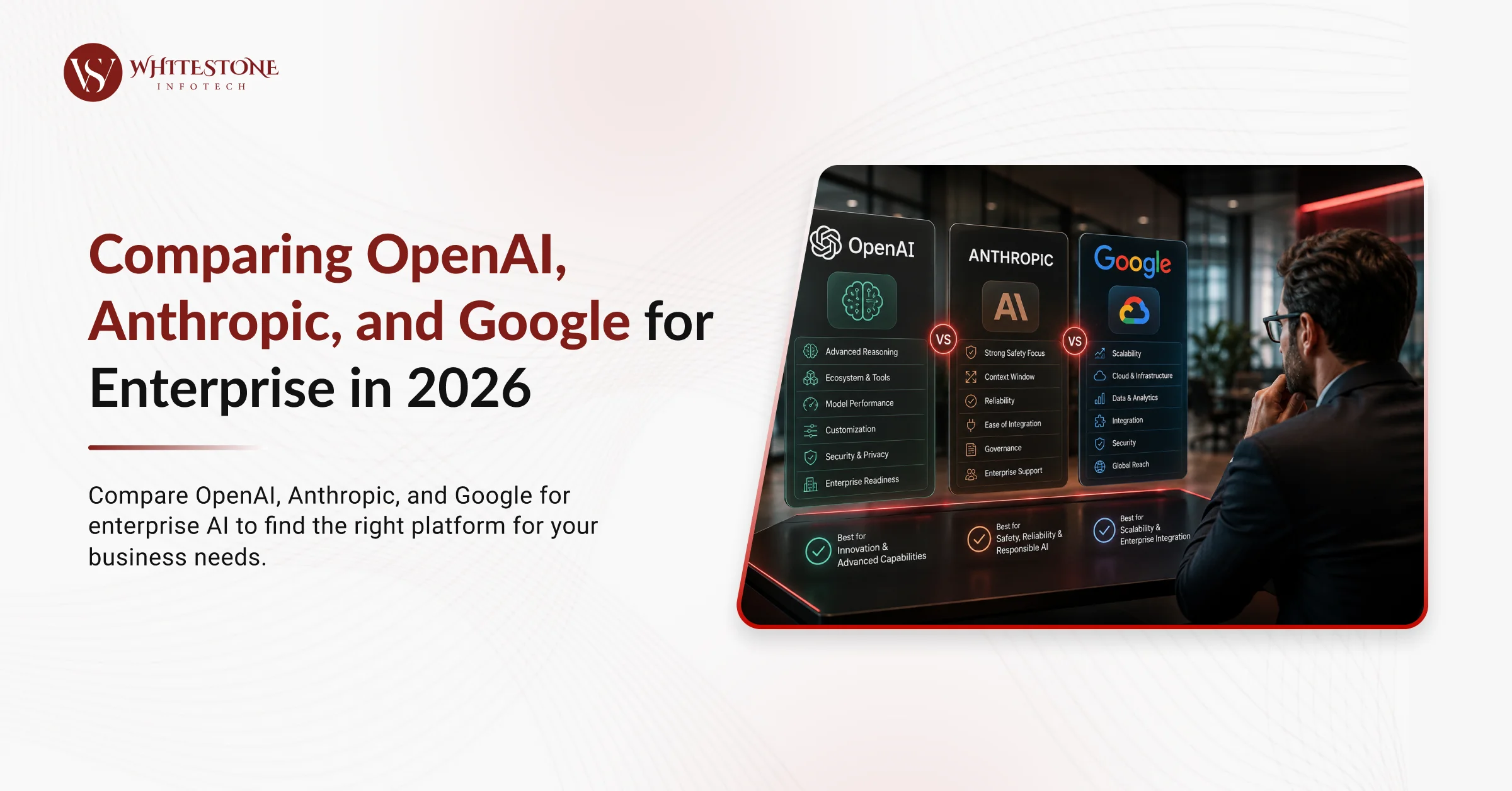 Comparing OpenAI, Anthropic, and Google for Enterprise in 2026